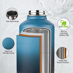 Fijinhom Gallon Water Bottle - Image 2