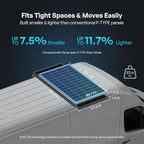 Renogy N-Type 400 Watt Solar Panel, PV Module Power Charger - Image 4