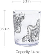 bzyoo BPA-Free Designed Dishwasher Safe 14 oz Plastic Tumbler Set which is - Image 6