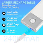 Under Cabinet Lighting, 2400mAh Motion Sensor Light Indoor, 160lm - Image 3