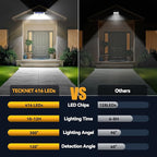 TECKNET 416 LED Solar Powered Outdoor Lights, 270° Angle & 3 Lighting Modes - Image 3