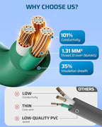 DEWENWILS 10 FT Outdoor Tri-Tap Extension Cord Splitter - Image 5