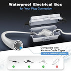 FLEMOON IP55 Outdoor Electrical Box Waterproof - Image 3