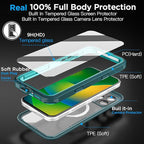 AICase Waterproof Case for iPhone 16 Pro - Image 7