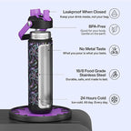 ENCOOL Insulated Water Bottle - Image 4
