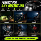 KINGBRO 2-Pack Rechargeable Headlamp, 1200 Lumens LED Head Light - Image 8