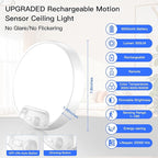 Homelist Rechargeable Motion Sensor Ceiling Light - Image 5