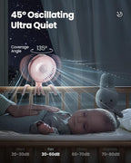 Gaiatop Baby Stroller Fan, 4000mAh Oscillating Mini Portable Fan - Image 2