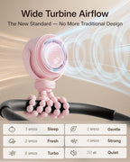 SWEETFULL Portable Stroller Fan, Pinch-Proof Baby Fan, 10H Battery, 5-Speed - Image 3