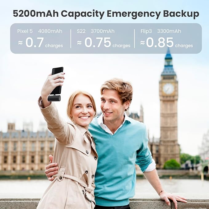 Small Portable Charger 5200mAh, Upgraded PD USB C Power Bank Built-in USB-C - Image 5