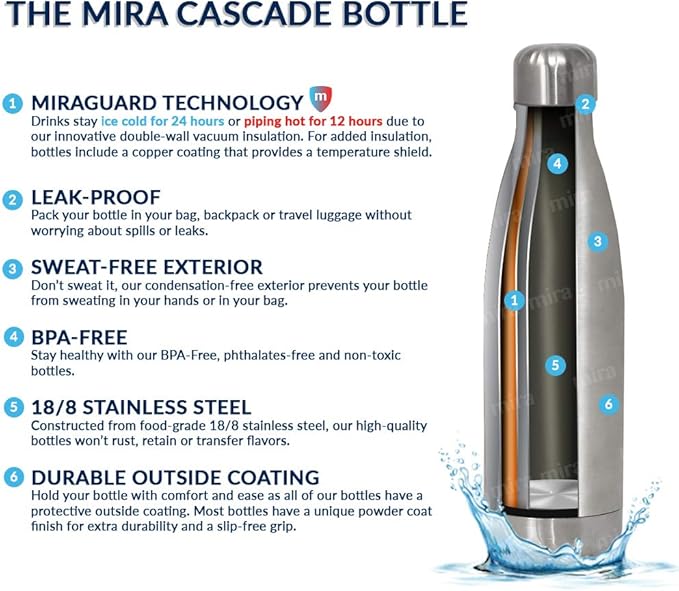 MIRA 17 oz Insulated Water Bottle - Image 4