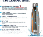 MIRA 17 oz Insulated Water Bottle - Image 6