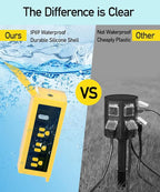 Outdoor Power Strip Weatherproof, ZZJ IP69 Grade Waterproof Surge Protector - Image 4
