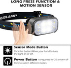 Headlamp Rechargeable 2 Pack, Super Bright LED Head Lamp, 1500 Lumen, 12 Modes - Image 4
