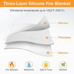 Mondoshop Silicone Fire Blanket - Image 3