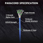 Paracord 325lb Diameter 2.7mm - Image 3