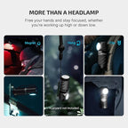 OLIGHT Perun 3 Mini Headlamp 1250 Lumens LED Head Flashlight, Rechargeable - Image 6