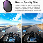 NEEWER Filter Set Compatible - Image 4
