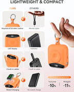 Portable Charger, 10000mAh 22.5W Fast Charging Power Bank - Image 3