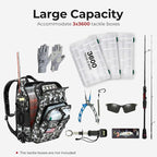Piscifun Fishing Tackle Backpack - Image 5