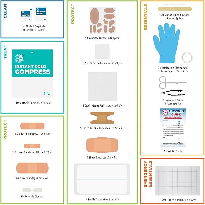 Be Smart Get Prepared's 330 Piece First Aid Kit: Clean, Protect Minor Cuts - Image 4