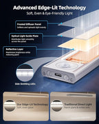 10inch Under Cabinet Lighting, Magnetic Closet Lights, Dimmable & 3 Color Temps - Image 5