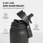 POWCAN 40 oz Insulated Water Bottle: 2-in-1 Push-Button Spout & Quick-Flip - Image 2