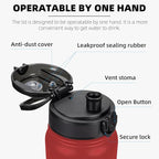 Fanhaw 32 oz Insulated Stainless Steel Water Bottle - Image 2