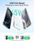 INIU Portable Charger, Slim 45W 10000mAh Power Bank - Image 2
