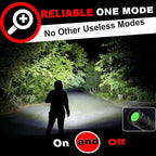 1 Mode Flashlights 4 Pack, Bright Zoomable LED Tactical Flashlight High Lumens - Image 2