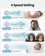 Gaiatop Oscillating Baby Stroller Fan - Image 4