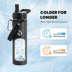 RAYMYLO Insulated Water Bottle 20 oz, Triple Wall Vacuum Stainless Steel - Image 2