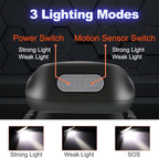 Headlamp, USB-C Rechargeable, 90-Degree Adjustable, Flashlight - Image 3