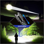JAY-PARK High Lumen Flashlight - Image 3
