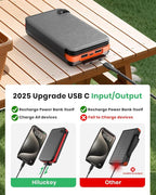 Hiluckey Solar Charger 25000mAh, Outdoor USB C Portable Power Bank - Image 5