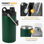 Kerilyn Insulated Half Gallon Jug - Image 4
