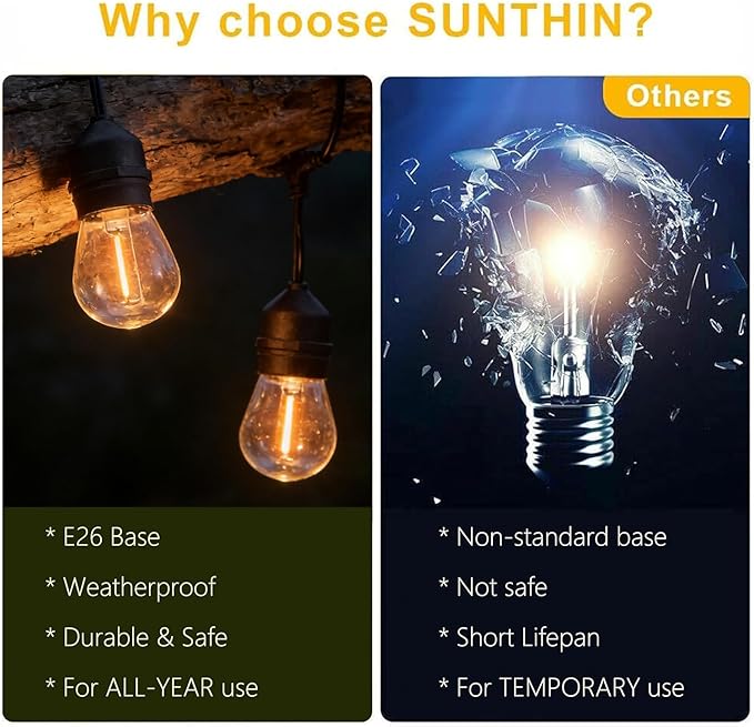 SUNTHIN 50FT Outdoor String Light - Image 3