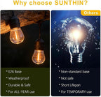 SUNTHIN 105FT Outdoor String Light - Image 4
