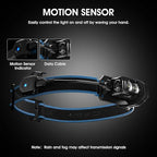 WUBEN E7 Adjustable Headlamp Bracket, LED Headlamp Hand Strap - Image 5