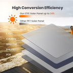 FlexSolar 15W Small Solar Panel Charger 5V USB Output ETFE Lightweight Foldable - Image 3