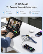 2026 Latest Nano 5-in-1 Portable Charger - Image 5