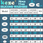 KEZE 233 Pcs Plumbing and Faucet Washers Assortment Kit - Image 6