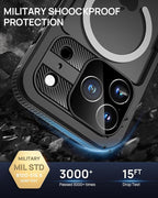 Lanhiem Magnetic for iPhone 17 Pro Max Case, Built-in Privacy Screen Protector - Image 7