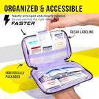 EVERLIT CARE Travel Essential Medicine First Aid Kit I Bonus Medical Supplies I - Image 5