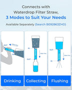 Waterdrop 16 oz Collapsible Water Pouch - Image 3