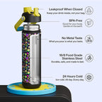 ENCOOL Insulated Water Bottle - Image 2