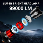 Rechargeable Headlamp 99000 High Lumens, Super Bright LED Head Lamp - Image 2