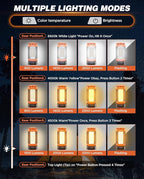 Saker Portable Camping Light - Image 9