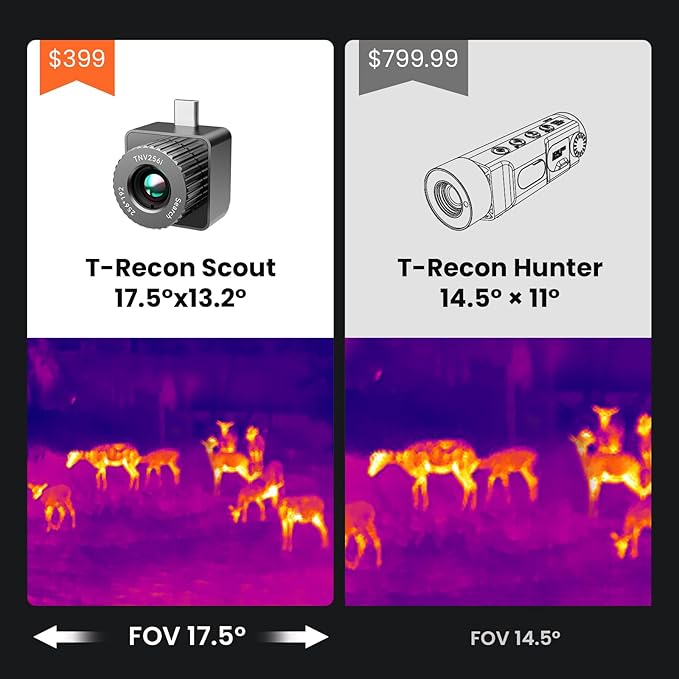 MiLESEEY Thermal Imaging Monocular T-Recon Scout 256x192 TNV256i Thermal - Image 5