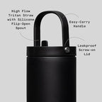 Corkcicle Go Cup XL - Image 4